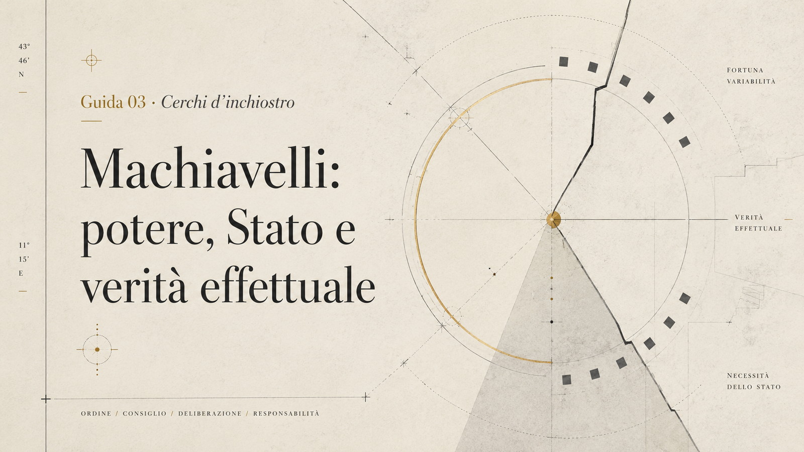 Cover editoriale di Cerchi d’inchiostro dedicata a Machiavelli, con geometrie sobrie, cerchi incompleti e segni grafici che evocano potere, Stato, decisione e verità effettuale.