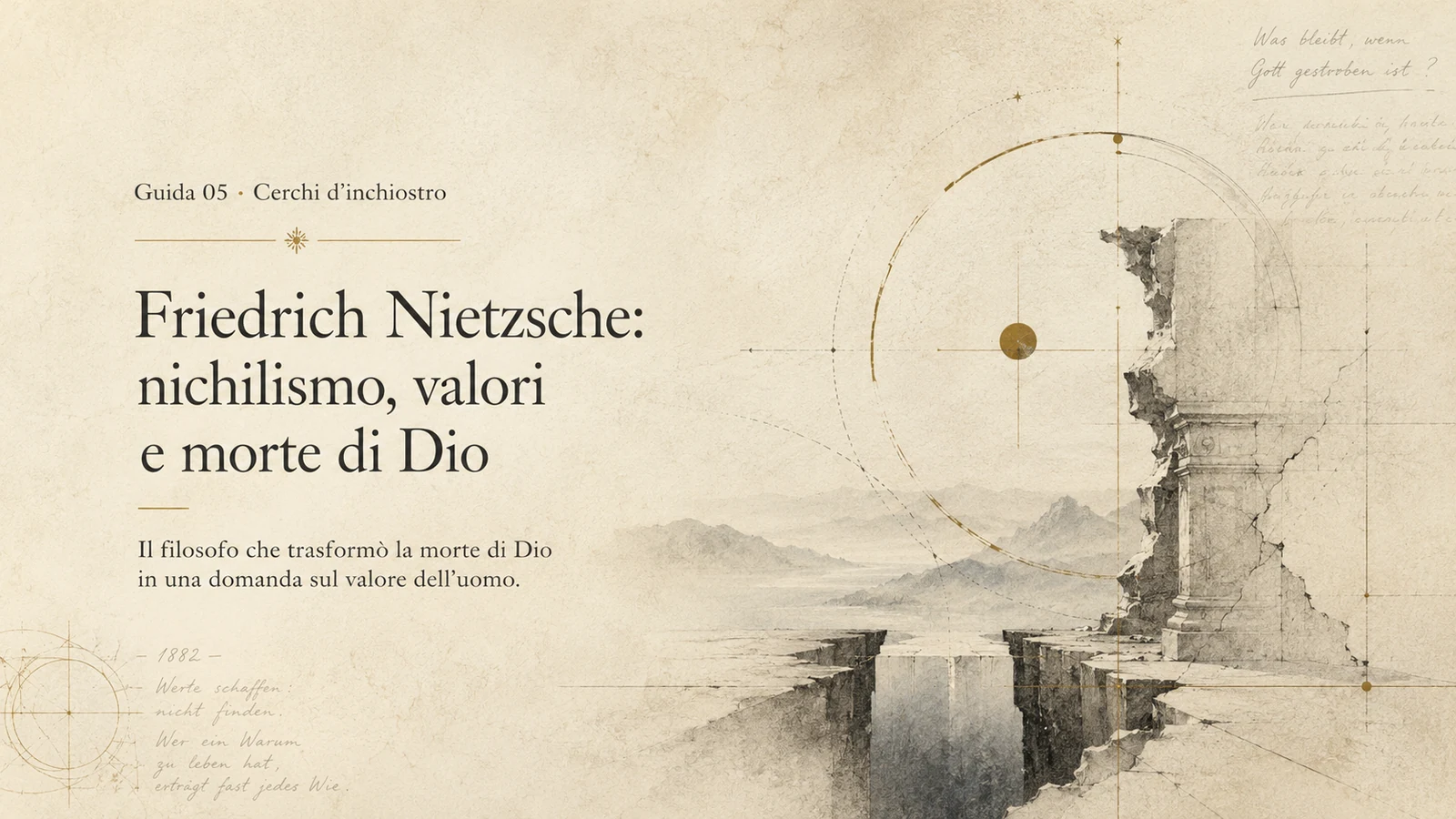 Copertina della guida Cerchi d’inchiostro dedicata a Friedrich Nietzsche, con rovina architettonica, voragine, appunti manoscritti e geometrie circolari sul tema del nichilismo, dei valori e della morte di Dio.