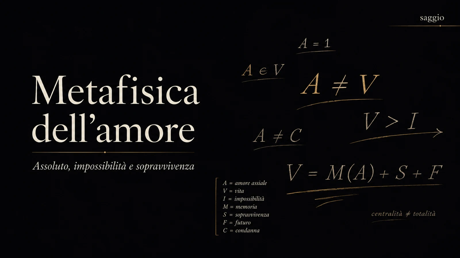 Cover editoriale del saggio Metafisica dell’amore, con formule simboliche su fondo nero.